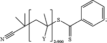 OG Complex Work Unit Chemistry
