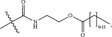 OG Complex Work Unit Chemistry