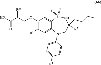 OG Complex Work Unit Chemistry