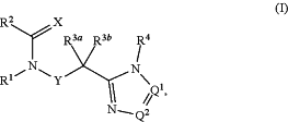 OG Complex Work Unit Chemistry