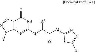 OG Complex Work Unit Chemistry