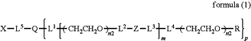 OG Complex Work Unit Chemistry