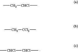 OG Complex Work Unit Chemistry