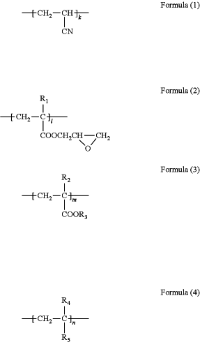 OG Complex Work Unit Chemistry