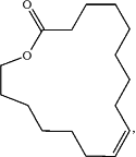 OG Complex Work Unit Chemistry