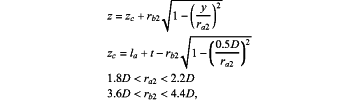 OG Complex Work Unit Math