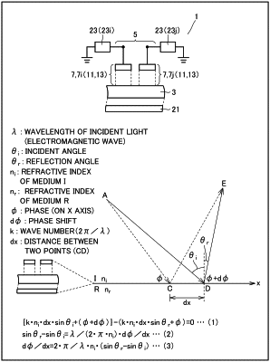 OG exemplary drawing