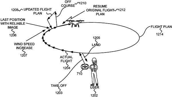 OG exemplary drawing