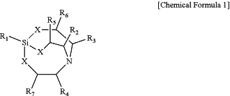 OG Complex Work Unit Chemistry