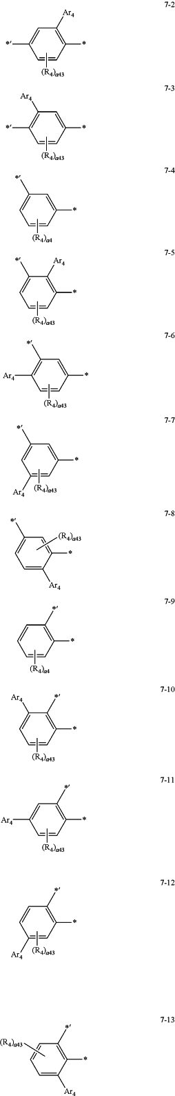 OG Complex Work Unit Chemistry