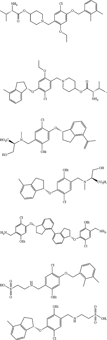 OG Complex Work Unit Chemistry