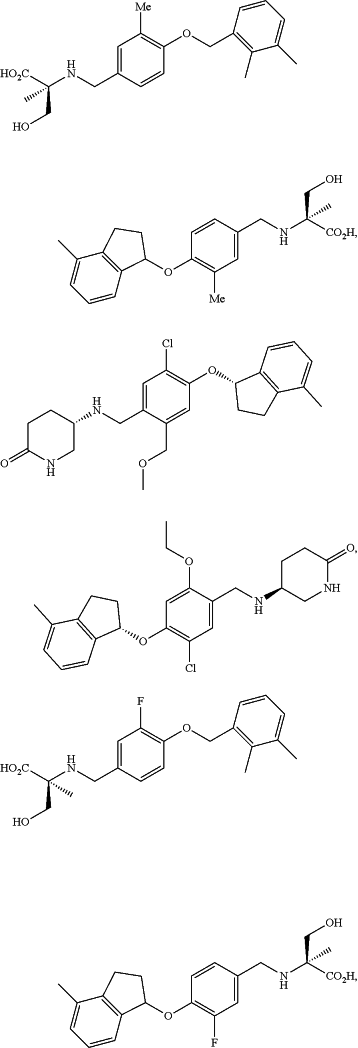 OG Complex Work Unit Chemistry