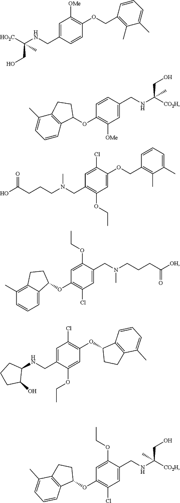 OG Complex Work Unit Chemistry