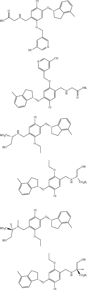 OG Complex Work Unit Chemistry