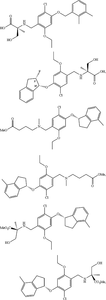 OG Complex Work Unit Chemistry