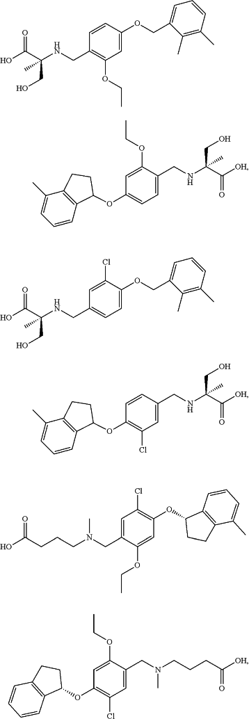 OG Complex Work Unit Chemistry