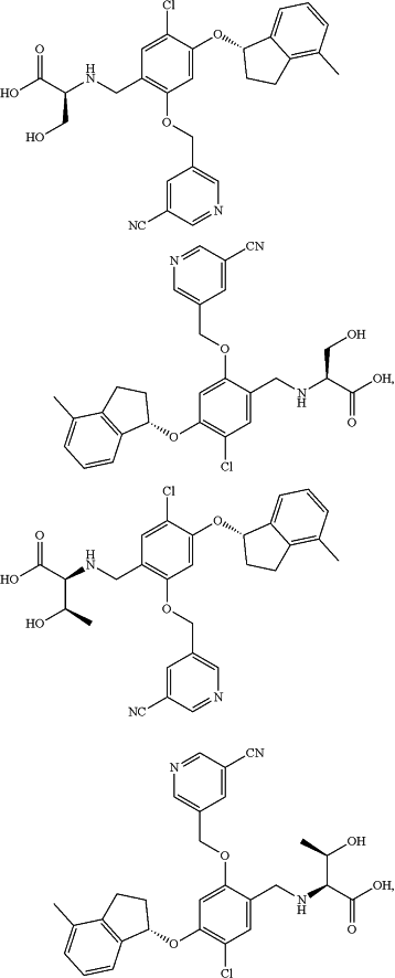 OG Complex Work Unit Chemistry