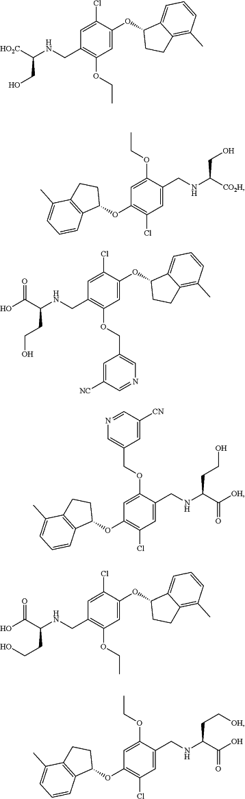 OG Complex Work Unit Chemistry