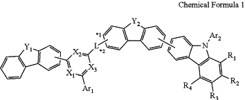 OG Complex Work Unit Chemistry