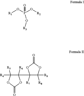 OG Complex Work Unit Chemistry