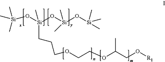 OG Complex Work Unit Chemistry