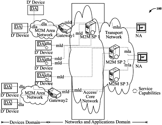 OG exemplary drawing