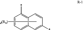 OG Complex Work Unit Chemistry