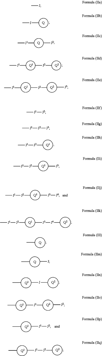 OG Complex Work Unit Chemistry