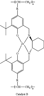 OG Complex Work Unit Chemistry