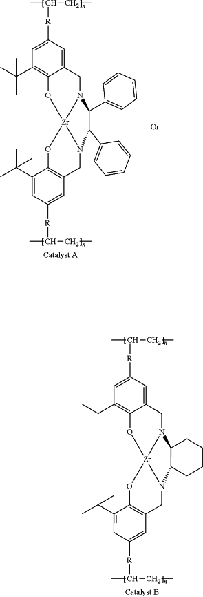 OG Complex Work Unit Chemistry