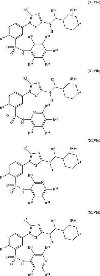 OG Complex Work Unit Chemistry