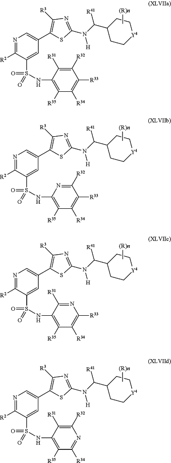 OG Complex Work Unit Chemistry