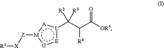 OG Complex Work Unit Chemistry