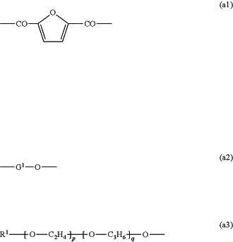 OG Complex Work Unit Chemistry