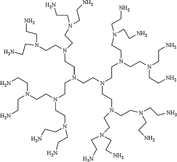 OG Complex Work Unit Chemistry