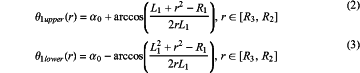 OG Complex Work Unit Math