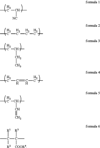 OG Complex Work Unit Chemistry