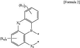 OG Complex Work Unit Chemistry