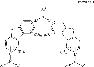 OG Complex Work Unit Chemistry