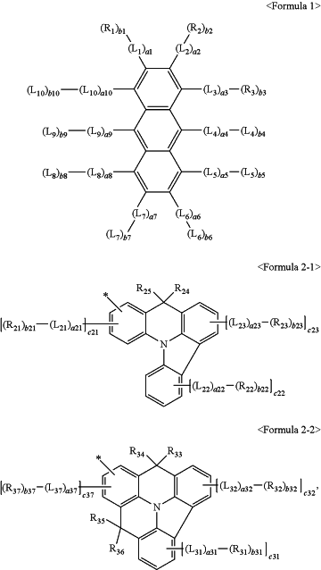 OG Complex Work Unit Chemistry