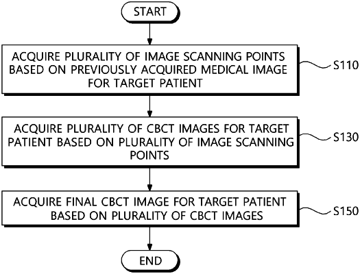 OG exemplary drawing