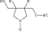 OG Complex Work Unit Chemistry