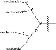 OG Complex Work Unit Chemistry