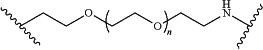 OG Complex Work Unit Chemistry