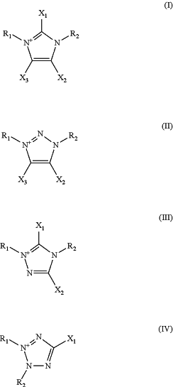 OG Complex Work Unit Chemistry