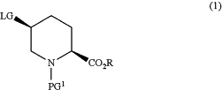 OG Complex Work Unit Chemistry