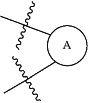 OG Complex Work Unit Chemistry