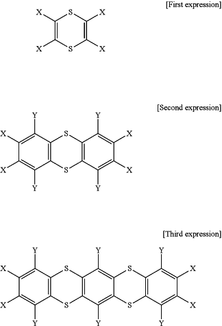 OG Complex Work Unit Chemistry