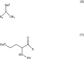 OG Complex Work Unit Chemistry