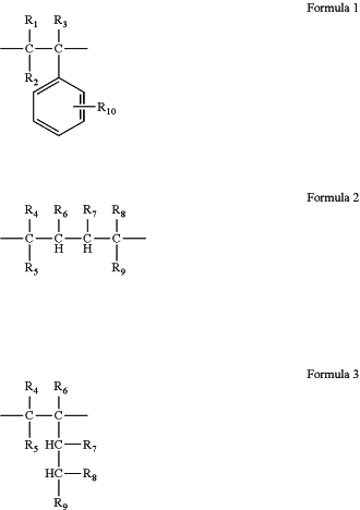 OG Complex Work Unit Chemistry